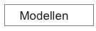     Modellen